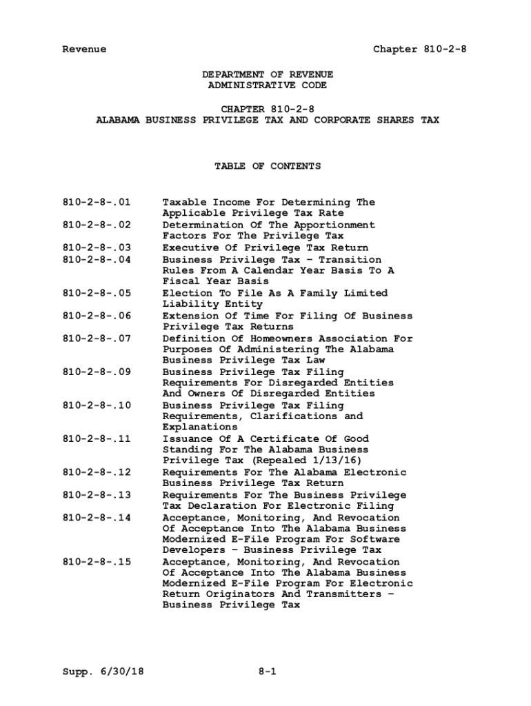 Fillable Online Chapter 81028 Alabama Business Privilege Tax and
