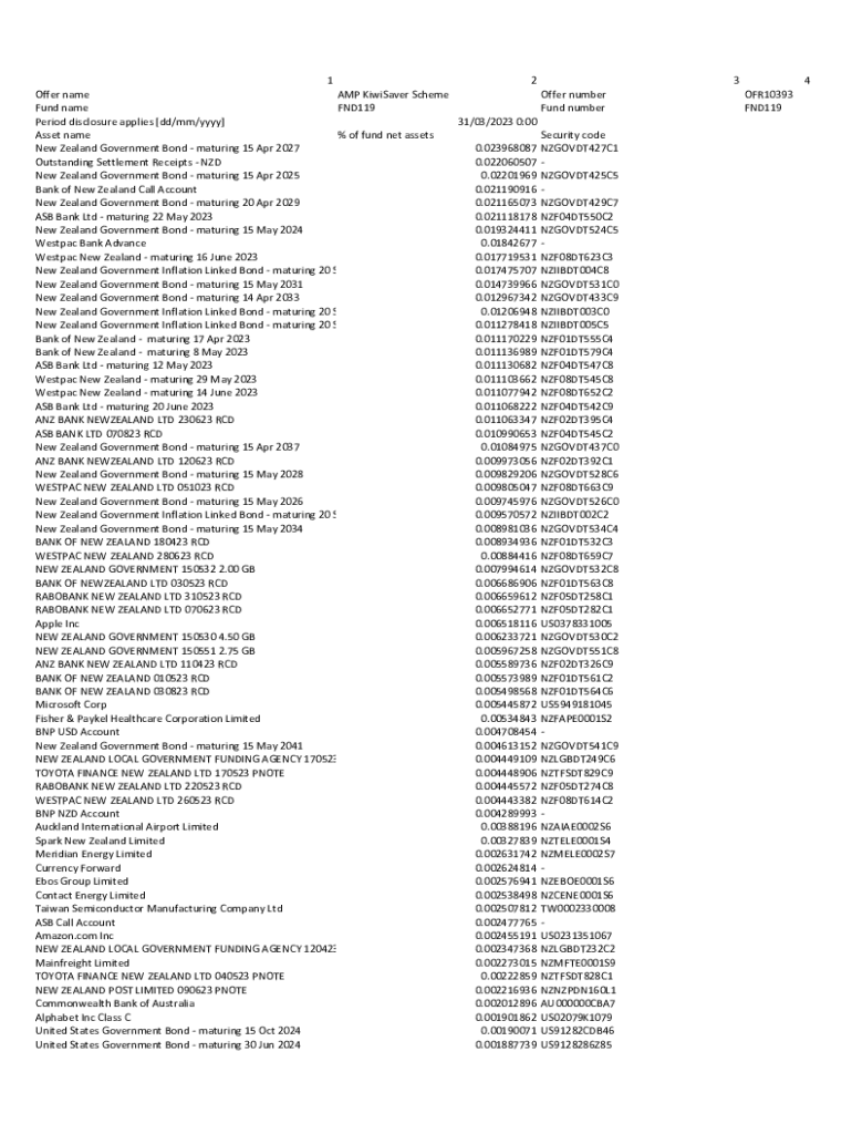 Fillable Online 1 2 3 4 Offer name AMP KiwiSaver Scheme Fax Email