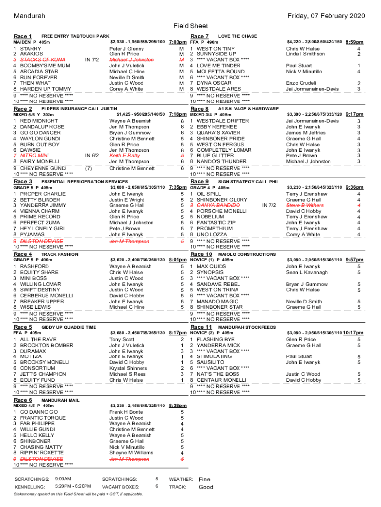 Fillable Online Results Meadowlands Racing & Entertainment Fax