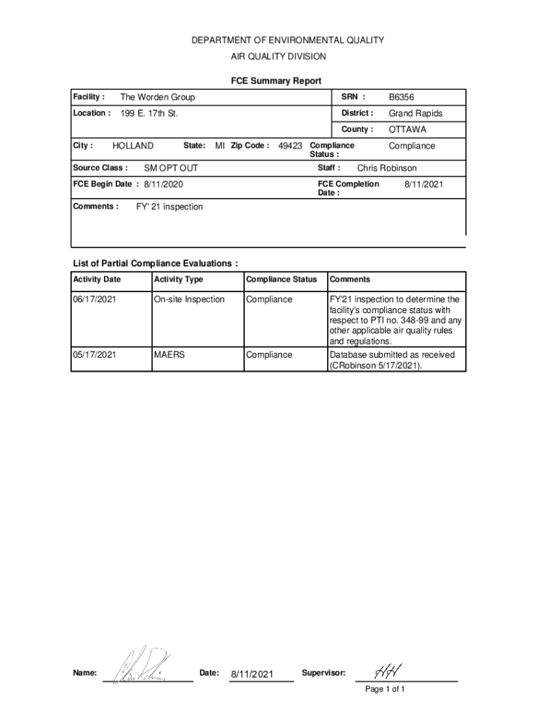Fillable Online The Worden Group Fax Email Print pdfFiller