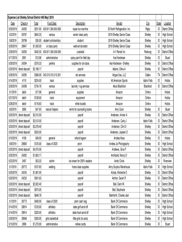 Fillable Online School Board Business Shelley Joint School District