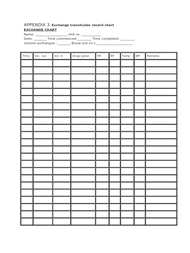 BLOOD TRANSFUSION ORDER Doc Template pdfFiller