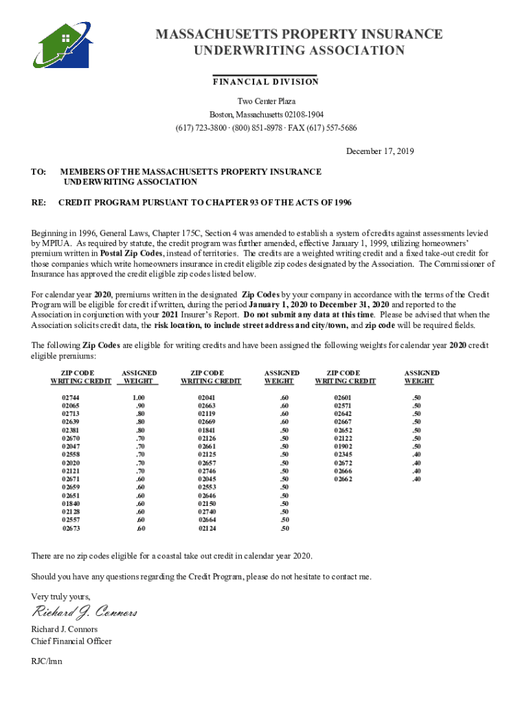 Fillable Online The Massachusetts Property Insurance Underwriting