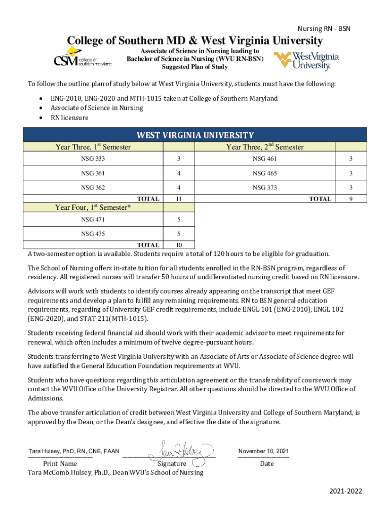 Fillable Online registrar wvu RN to BSN, BSN WVU Catalog West