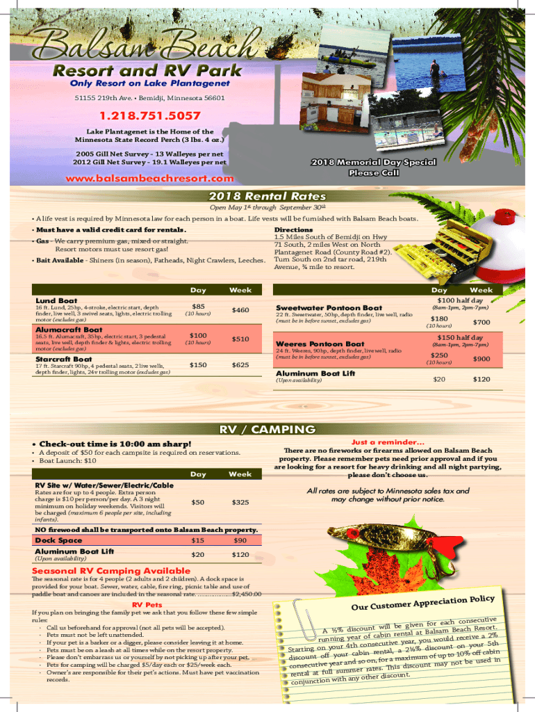 Fillable Online Lake MinnesotaLake, Fishing & Travel Info