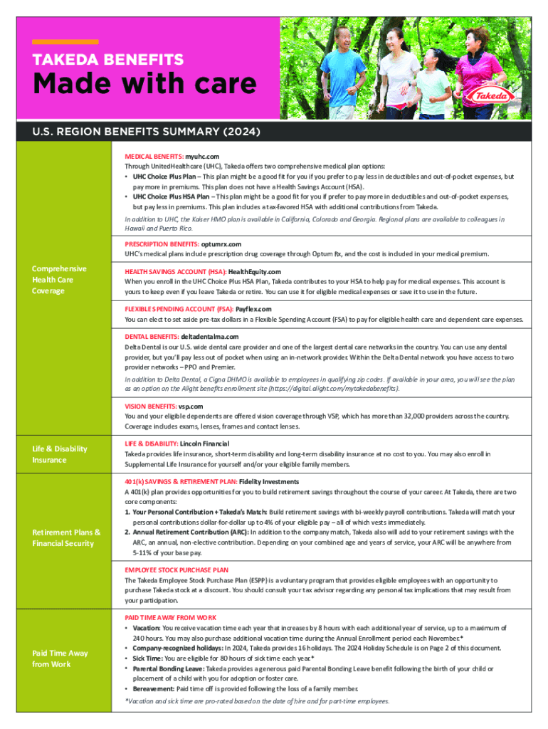 Fillable Online TAKEDA BENEFITS Made with care Fax Email Print pdfFiller