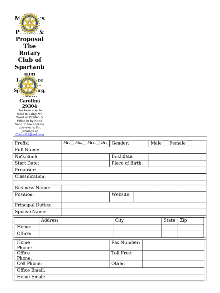 Foundation For The Carolinas Full Filing Nonprofit Explorer Doc