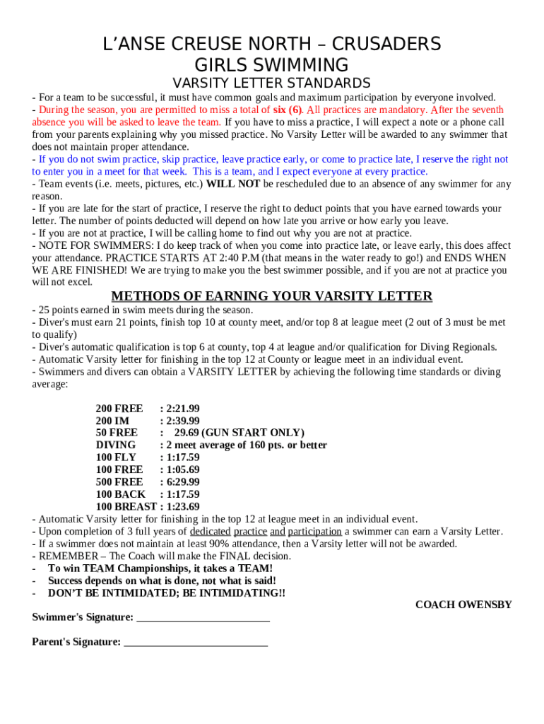 Girls Varsity Swim L'Anse Creuse North High School Doc Template