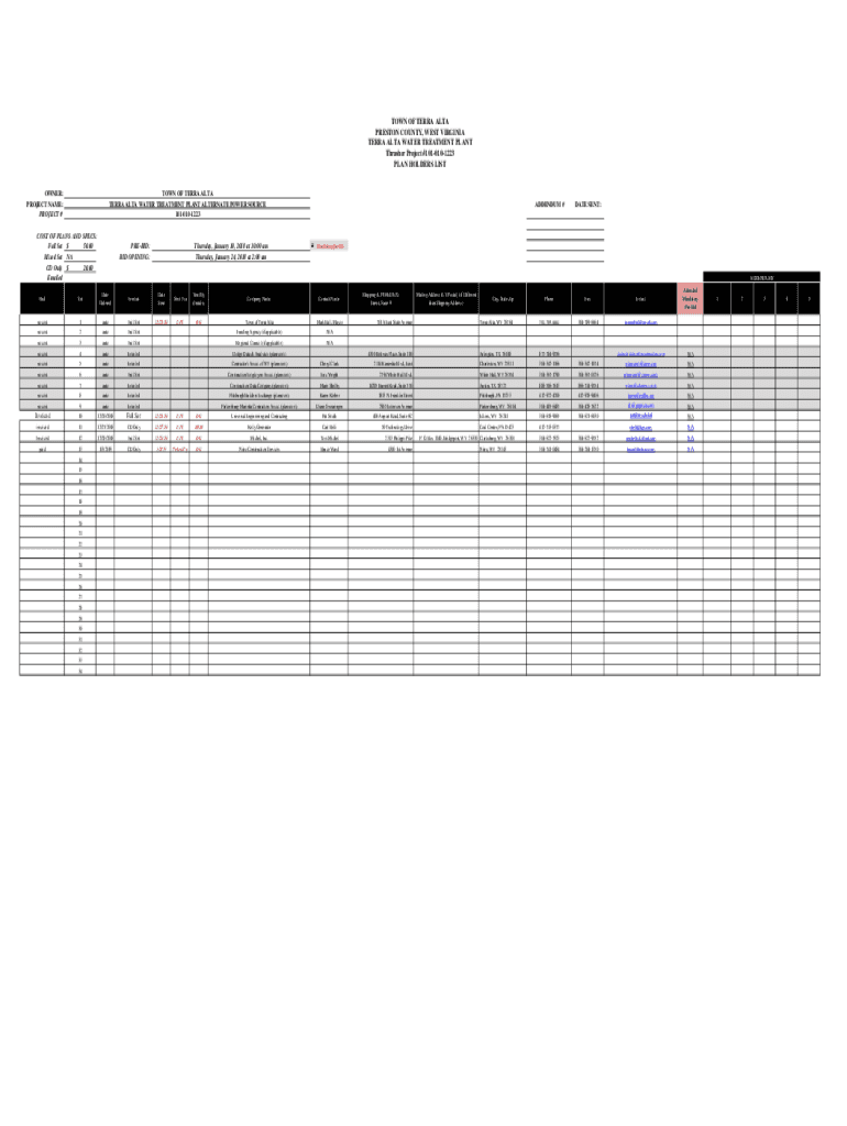 Fillable Online Terra Alta gives gohead for 5.5M water project Fax