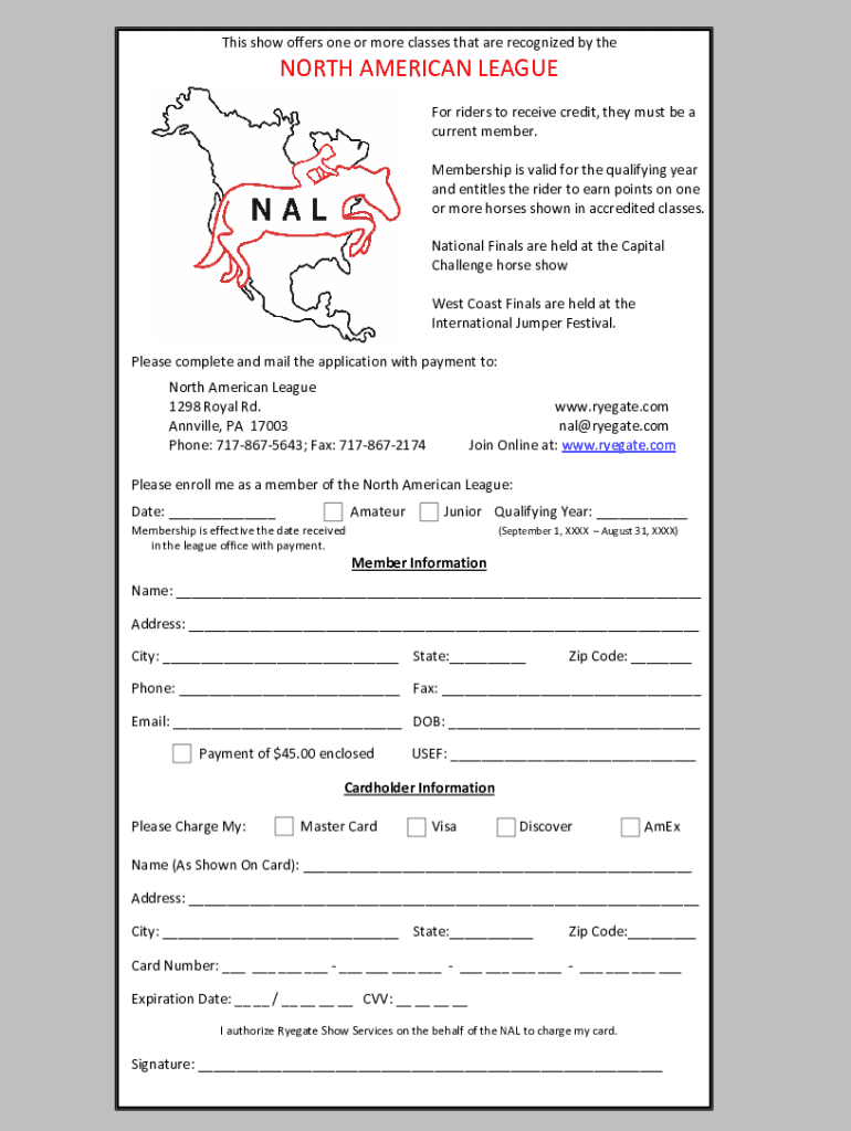 Fillable Online What's good and bad about SNHU online program? Fax