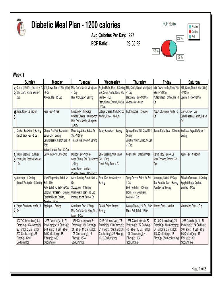 Fillable Online Diabetic Meal Plan 1200 calories Fax Email Print