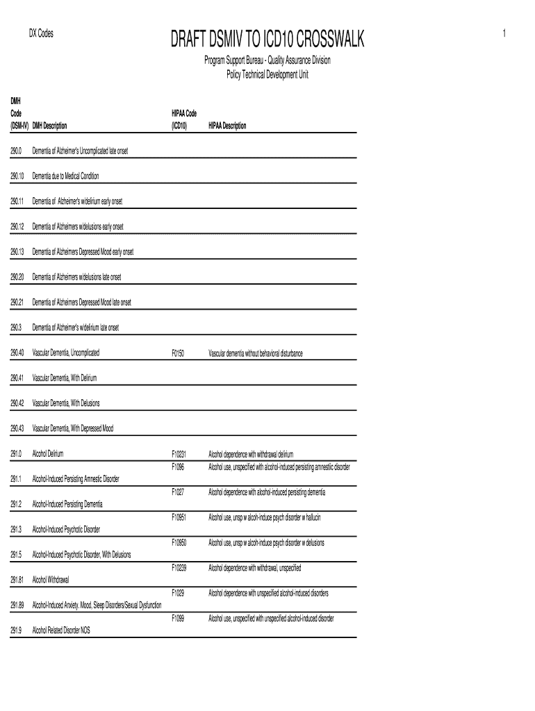 Fillable Online DX Codes Fax Email Print pdfFiller