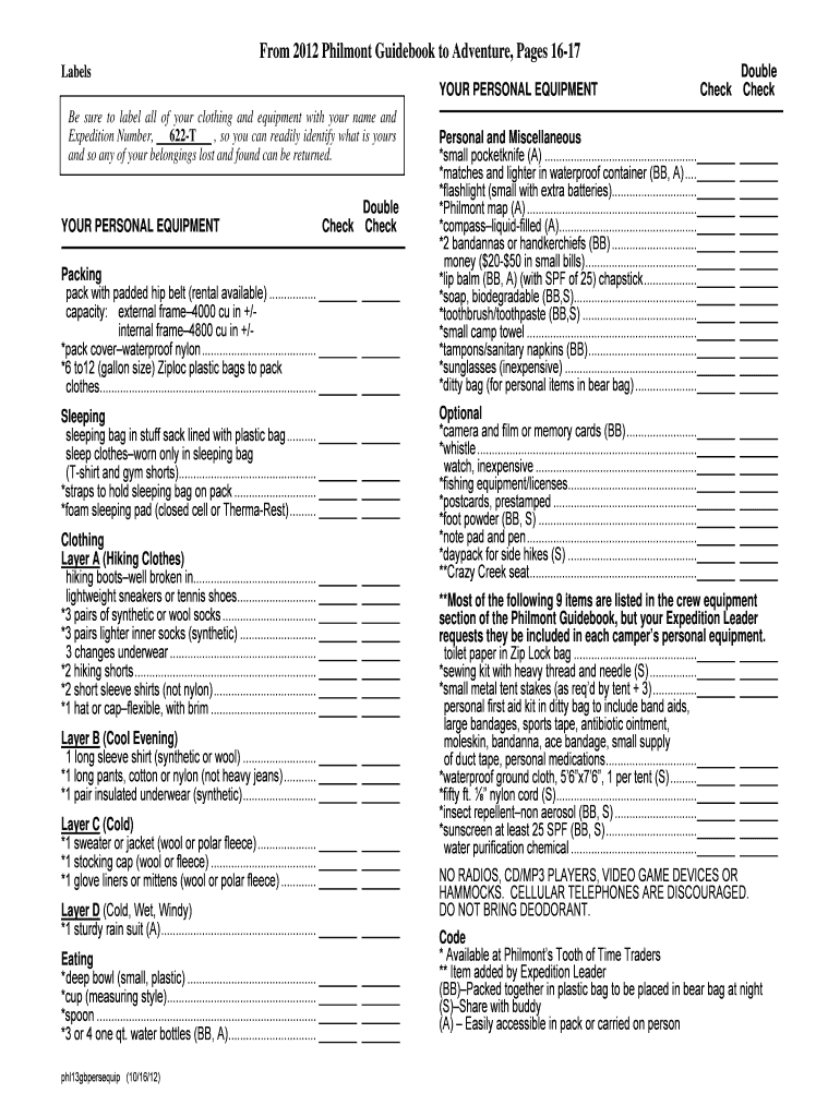 Fillable Online Personal Equipment Checklist from Philmont 2012