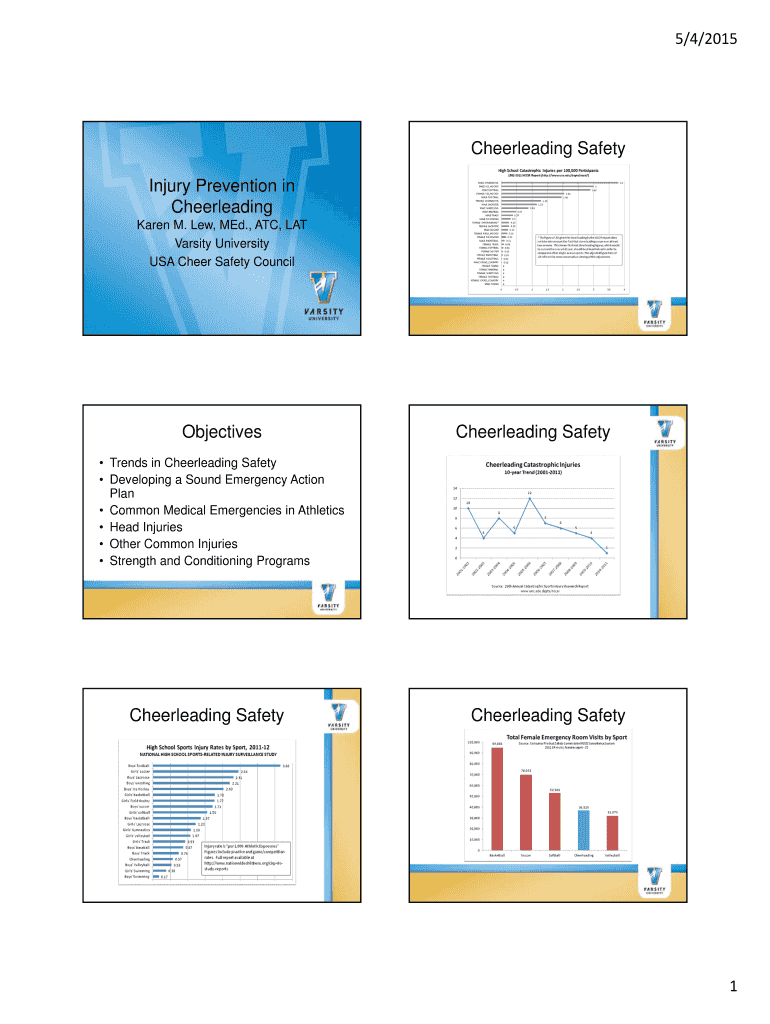 Fillable Online Cheerleading Safety Fax Email Print pdfFiller