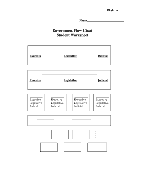 Fillable Online Government Flow Chart Fax Email Print - pdfFiller