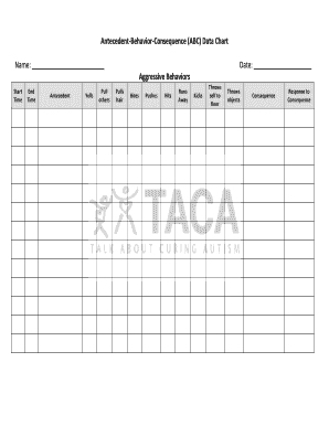 Fillable Online tacanow abc behavior chart pdf Fax Email Print - pdfFiller