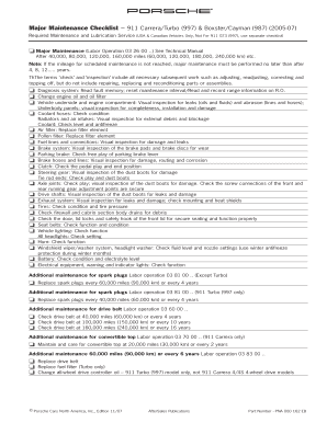 48+ Free Editable Maintenance Checklist Templates in MS Word [DOC