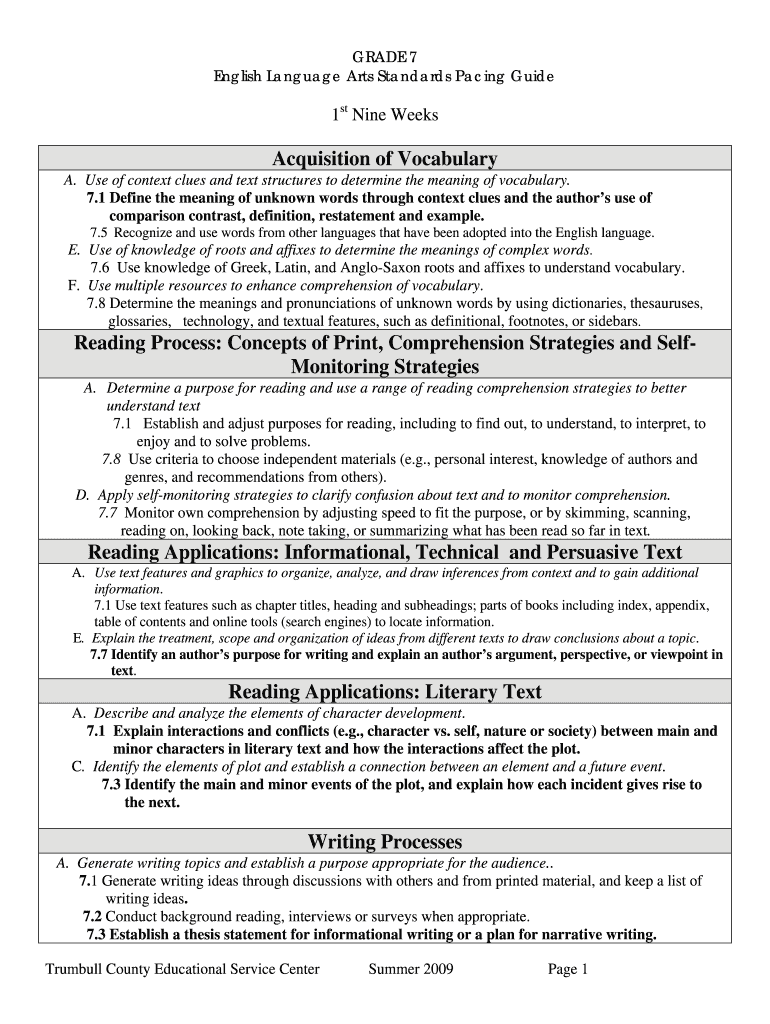 Fillable Online English Language Arts Standards Pacing Guide Fax Email