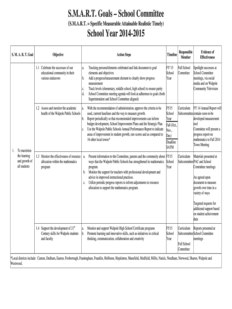 Fillable Online walpole k12 ma SMART Goal Setting With Your