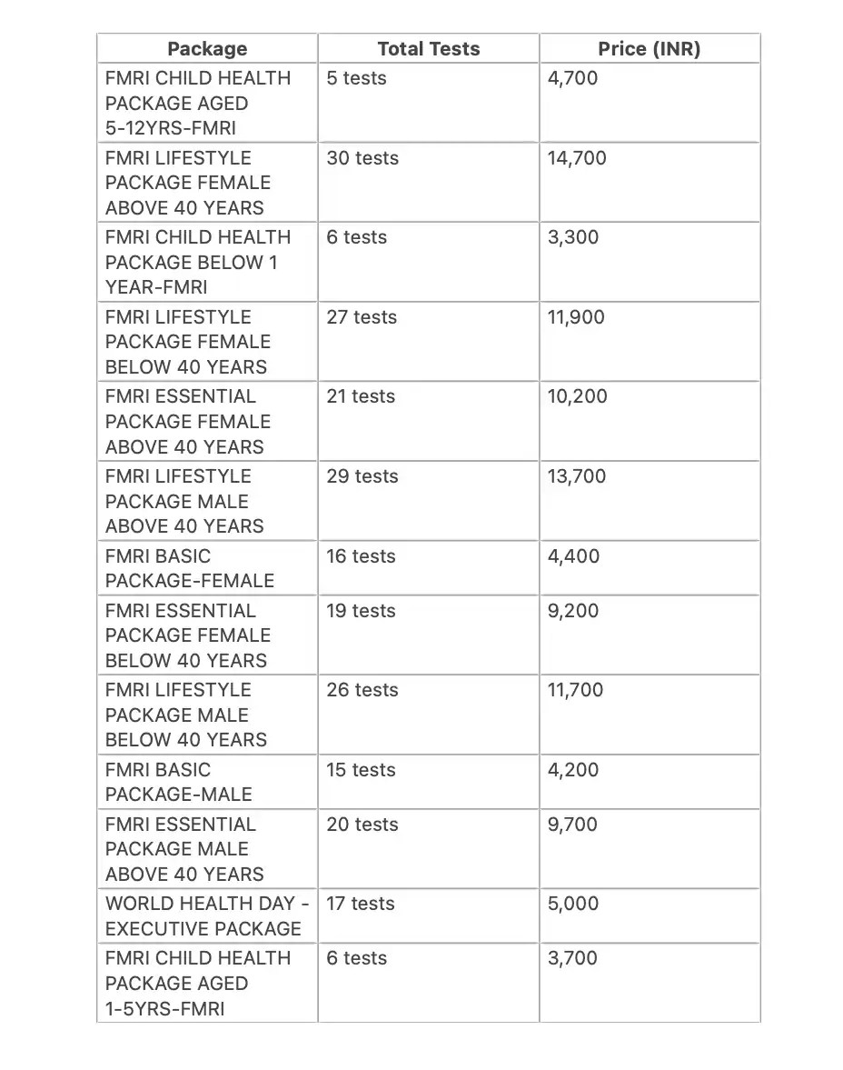 Fortis Hospital Price List 2023 PDF A Guide for Medical Services and Costs