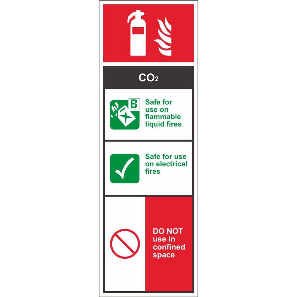 CO2 Fire Extinguisher Identification (ID) Signs & Labels PD Signs