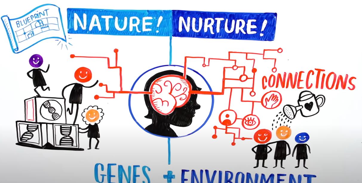 Child Protection Post Primary PDST