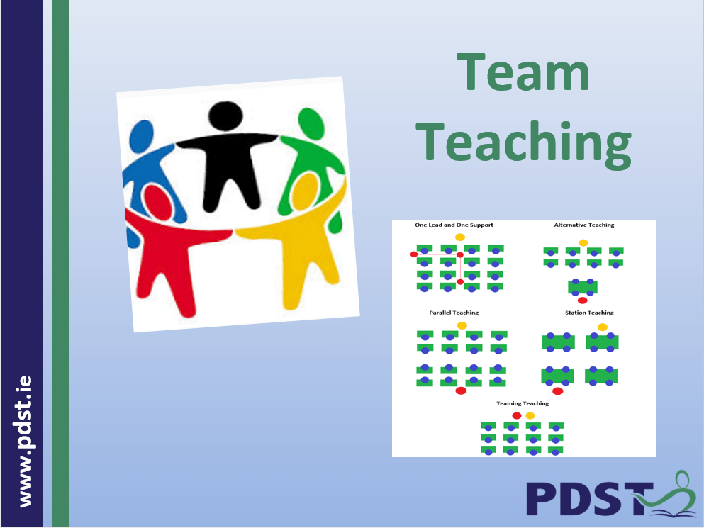 Team Teaching PDST