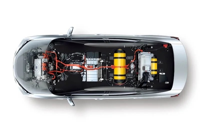 Fuel cell What is it and how does it work? Peak Oil
