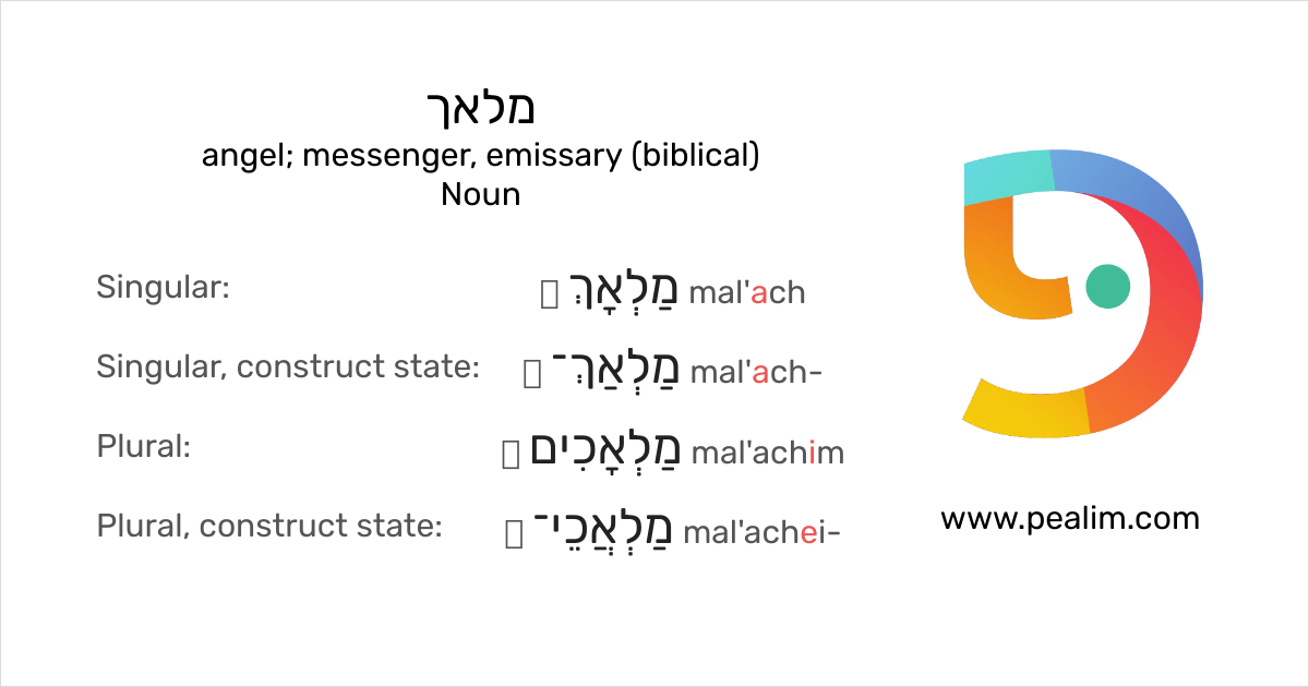 מלאך angel; messenger, emissary (biblical) Hebrew conjugation tables