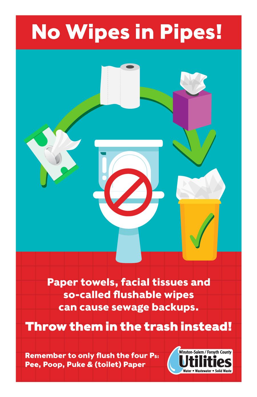 No Wipes in Pipes with WSFC Utilities Piedmont Environmental Alliance