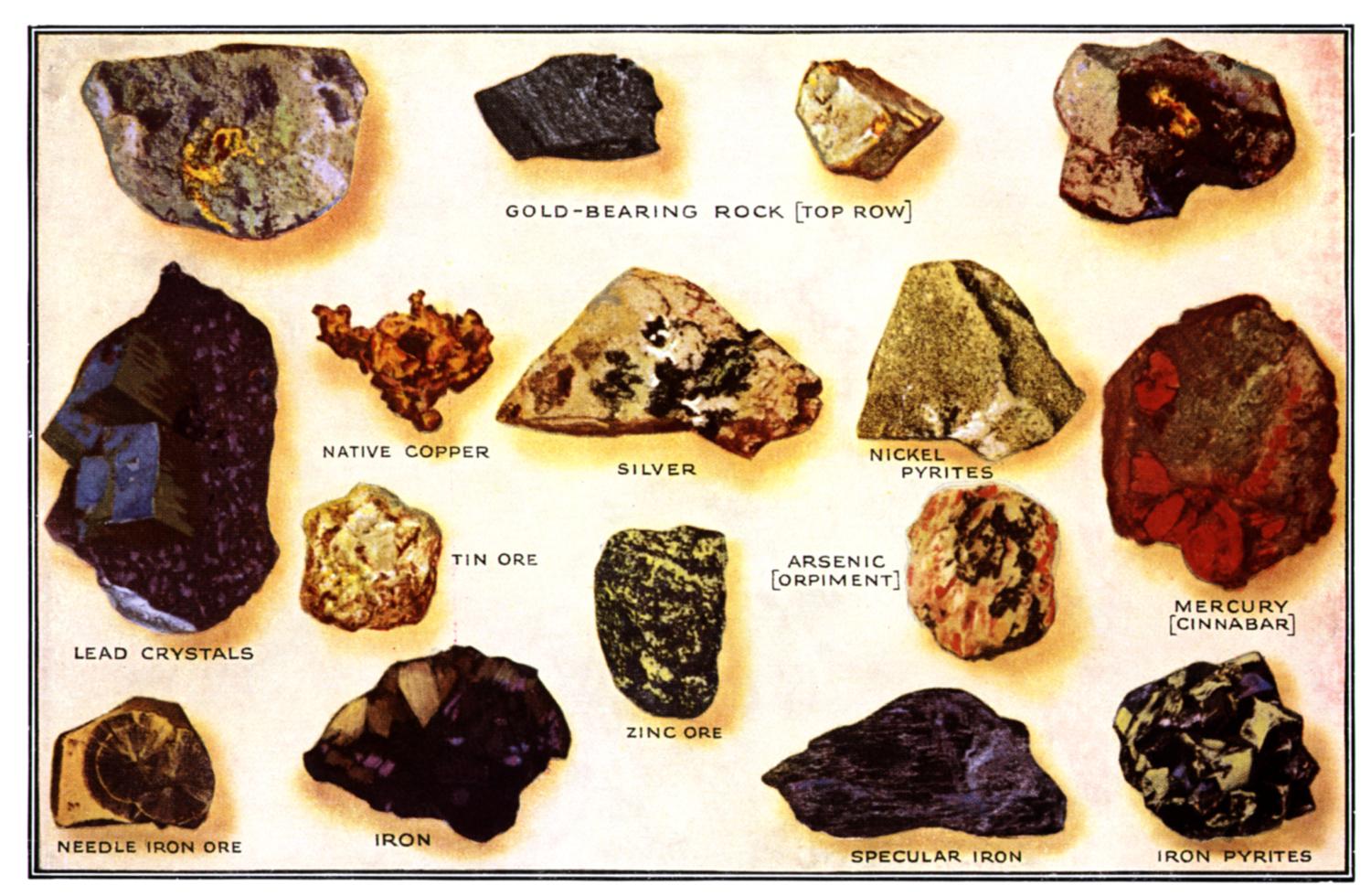 Different Types Of Metals Pearltrees