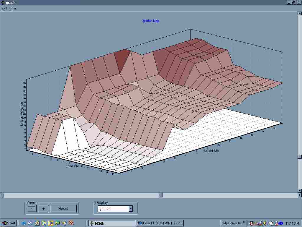 Ignition map Pearltrees