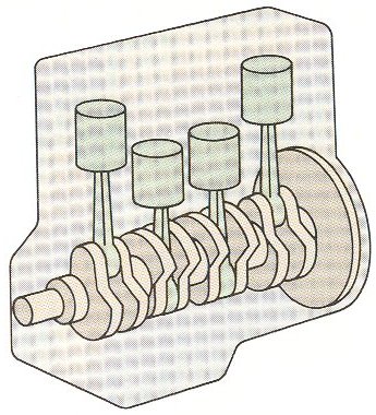 inline 4 cylinder engine diagram