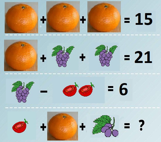Math Tricks For You