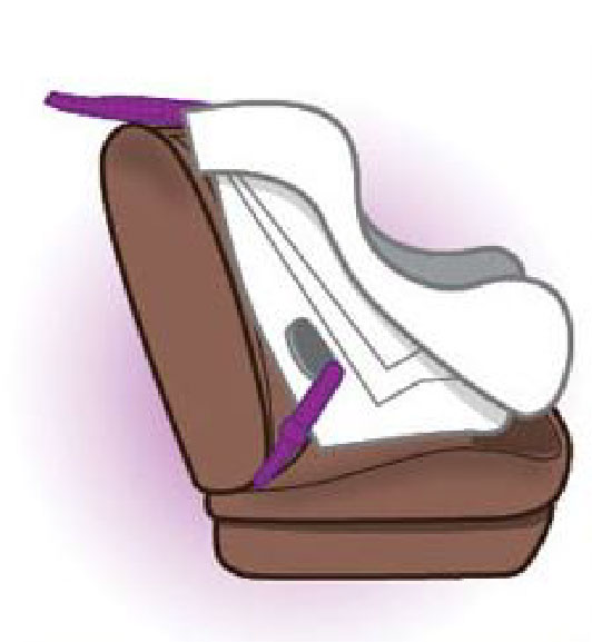 Washington's New Car Seat Law What You Need to Know Pediatrics Northwest