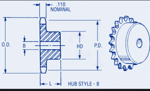 Sprocket Size Chart | PEER Chain | Industrial Chain and Sprockets