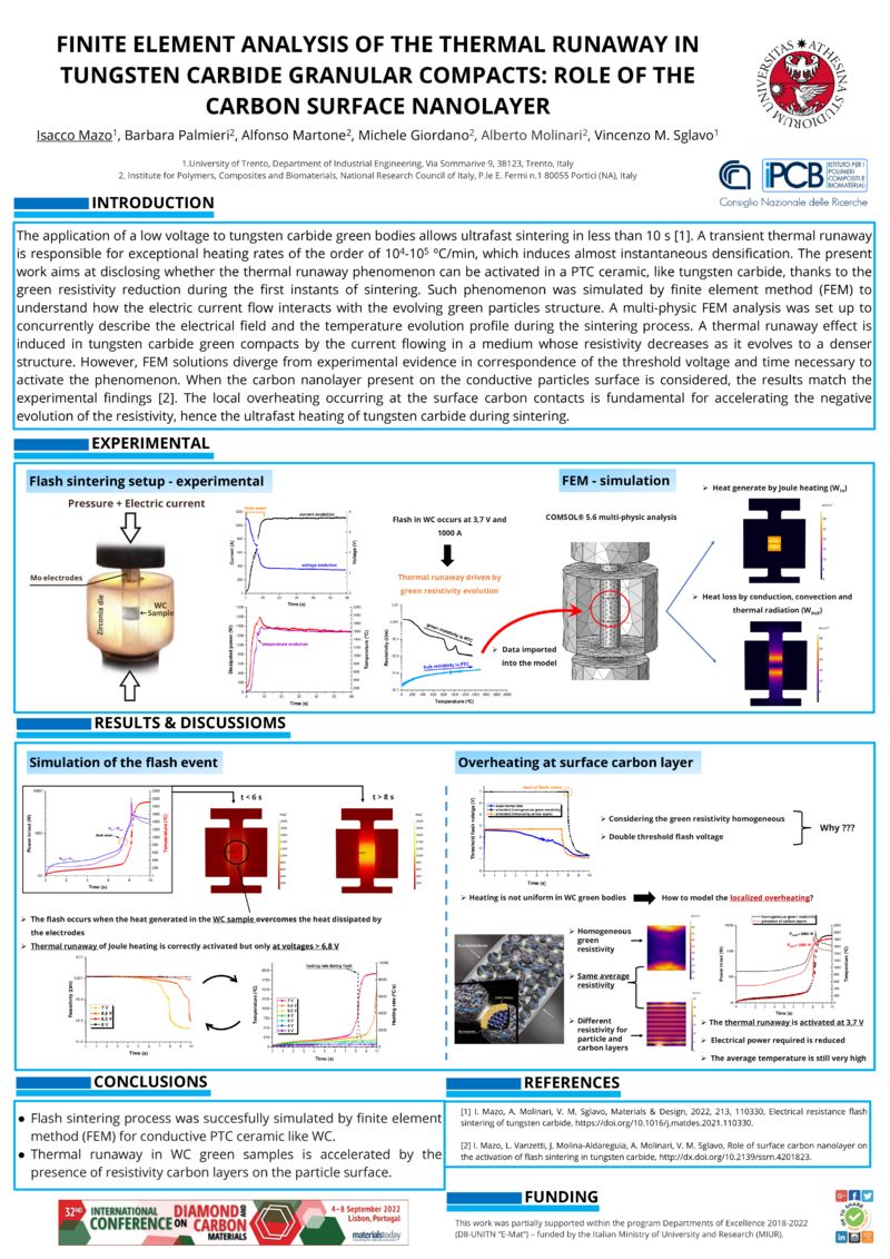 Finite Element Analysis of the Thermal Runaway in Tungsten Carbide