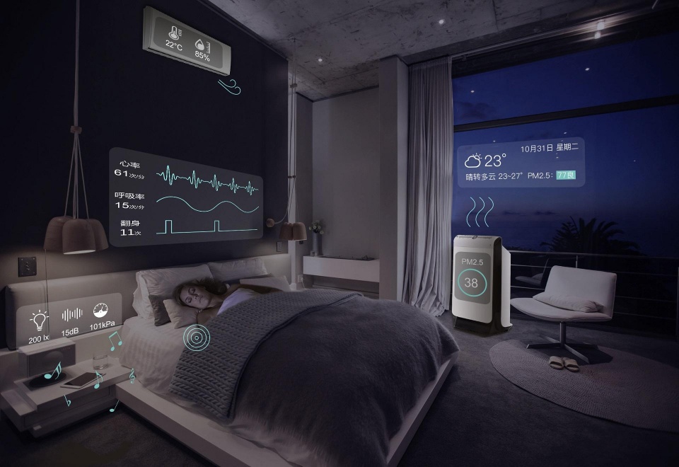 optimize sleep with black technology Smart Sleep Glasses ,Improve