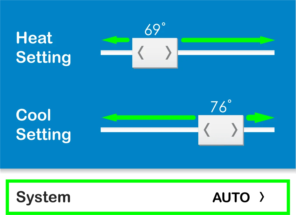 How do I adjust a room temperature? Pelican Wireless Systems