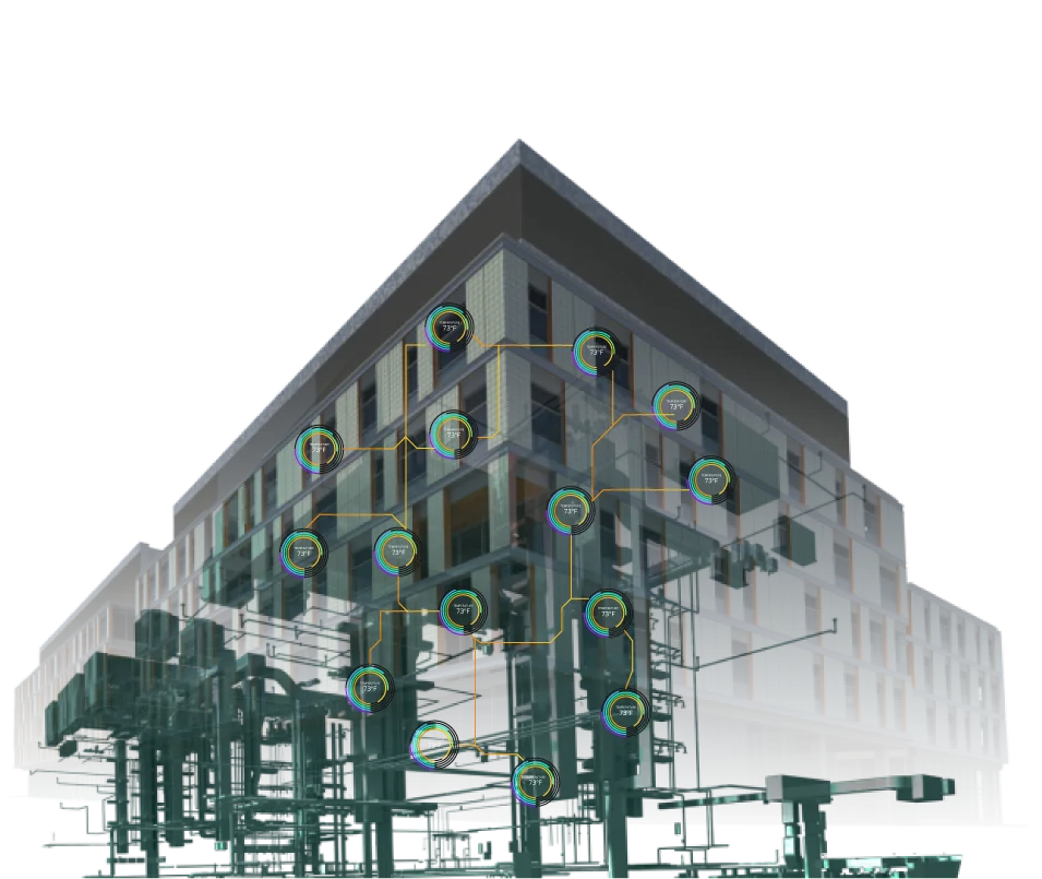 Zone Coordinators (Z Series) Pelican Wireless Systems