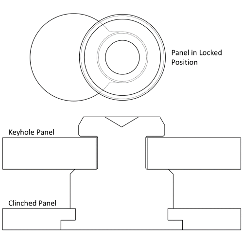 KEYHOLE® Standoffs Features and Applications PEM