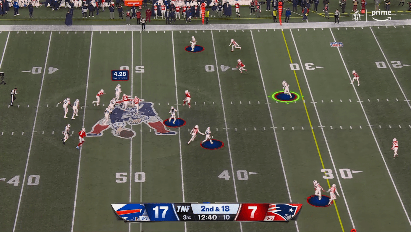 Amazon brings new AIdriven features to Thursday Night Football