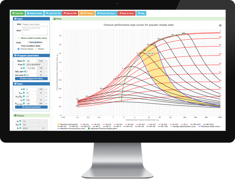 Hydraulic Fracture Design Optimization Software