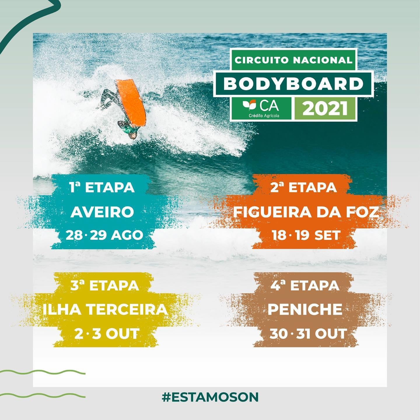 Circuito Nacional de Bodyboard 2021 Peniche Surf Guide