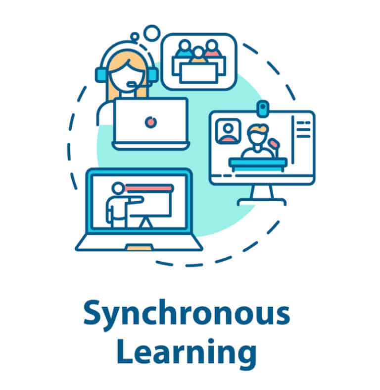 Synchronous and Asynchronous Learning What’s the difference