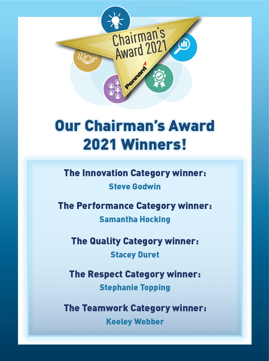 2021 Chairman's Awards Pennant International Group plc