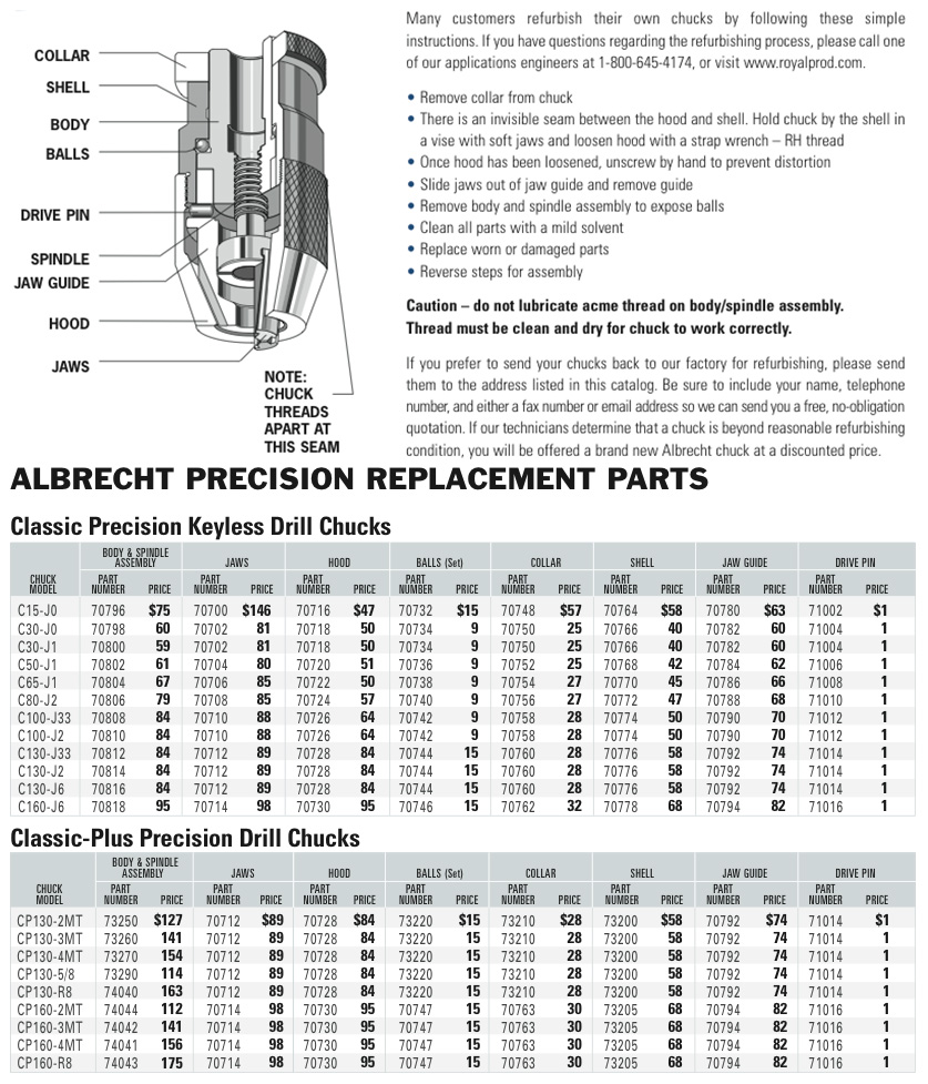 Albrecht Classic Keyless Chucks Stainless Steel 73710 Penn Tool Co
