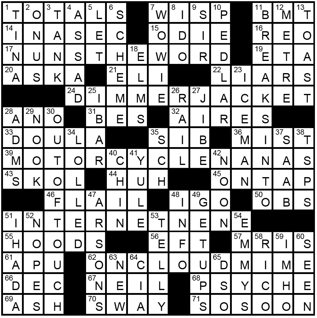 “One Hump or Two” Crossword Solution Pennywise Classified Ads