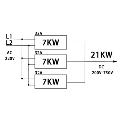 Level 2 EV Charging Station-21kW Single Phase DC EV Charger