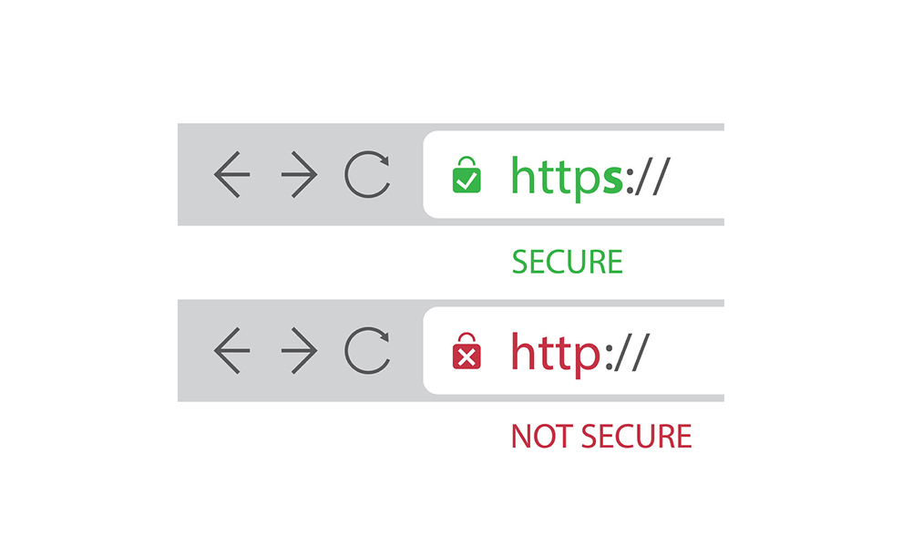 What is SSL encryption, and does my website need it?